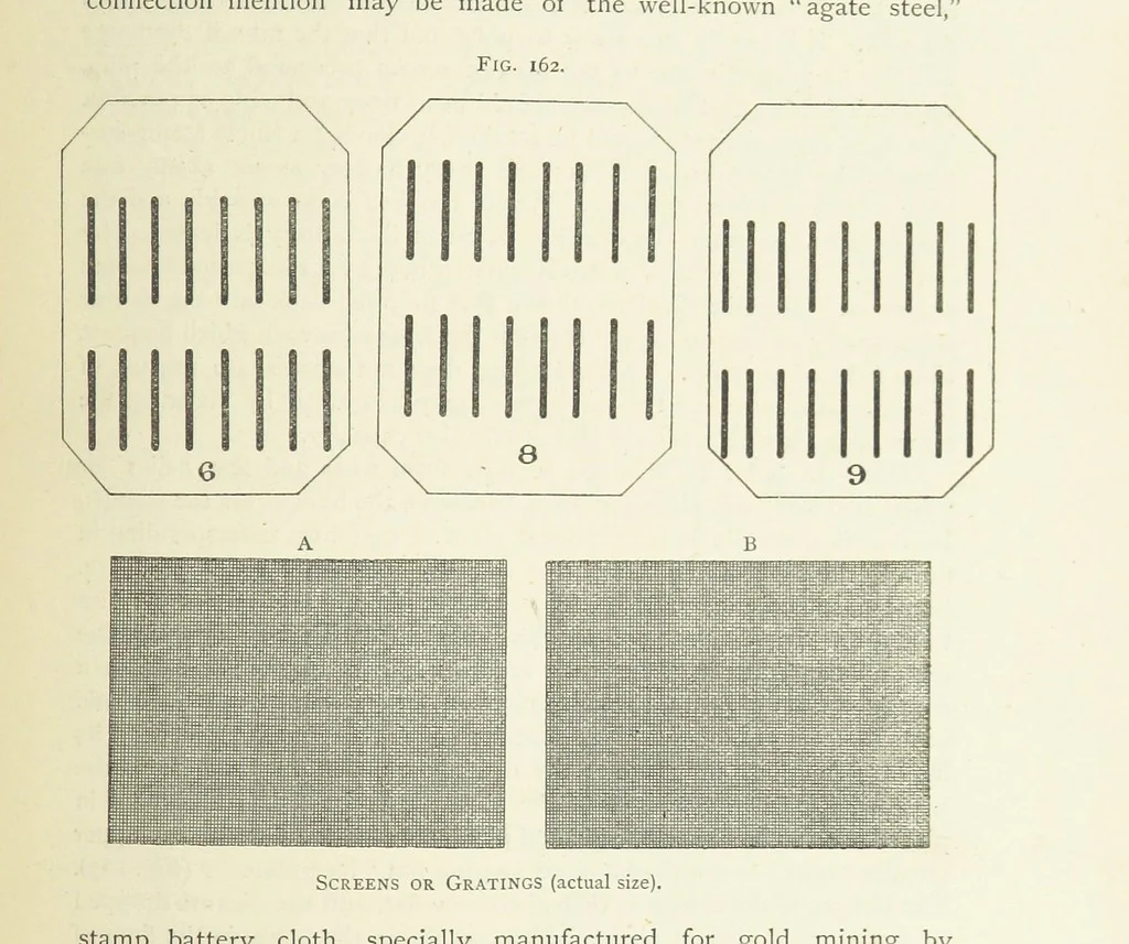 An illustration from Practical Gold-Mining: a comprehensive treatise on ... gold-bearing gravels, rocks and ores, and the methods by which the gold is extracted ... With ... plates, etc. [With a bibliography, 1889, leaf 481