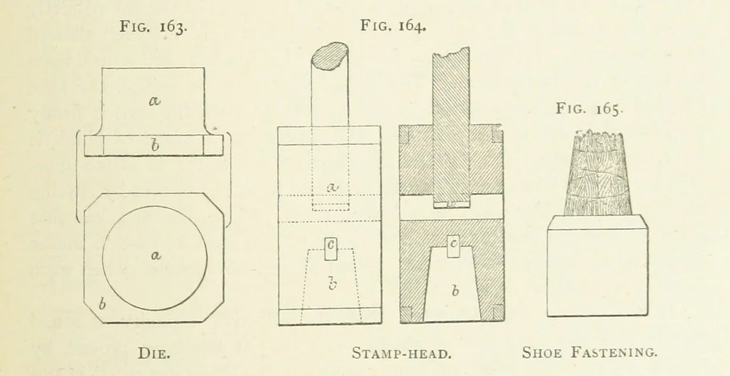 An illustration from Practical Gold-Mining: a comprehensive treatise on ... gold-bearing gravels, rocks and ores, and the methods by which the gold is extracted ... With ... plates, etc. [With a bibliography, 1889, leaf 483