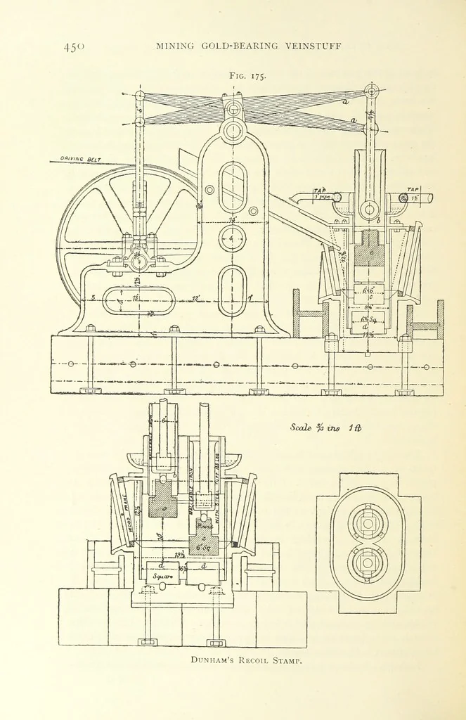 An illustration from Practical Gold-Mining: a comprehensive treatise on ... gold-bearing gravels, rocks and ores, and the methods by which the gold is extracted ... With ... plates, etc. [With a bibliography, 1889, leaf 498