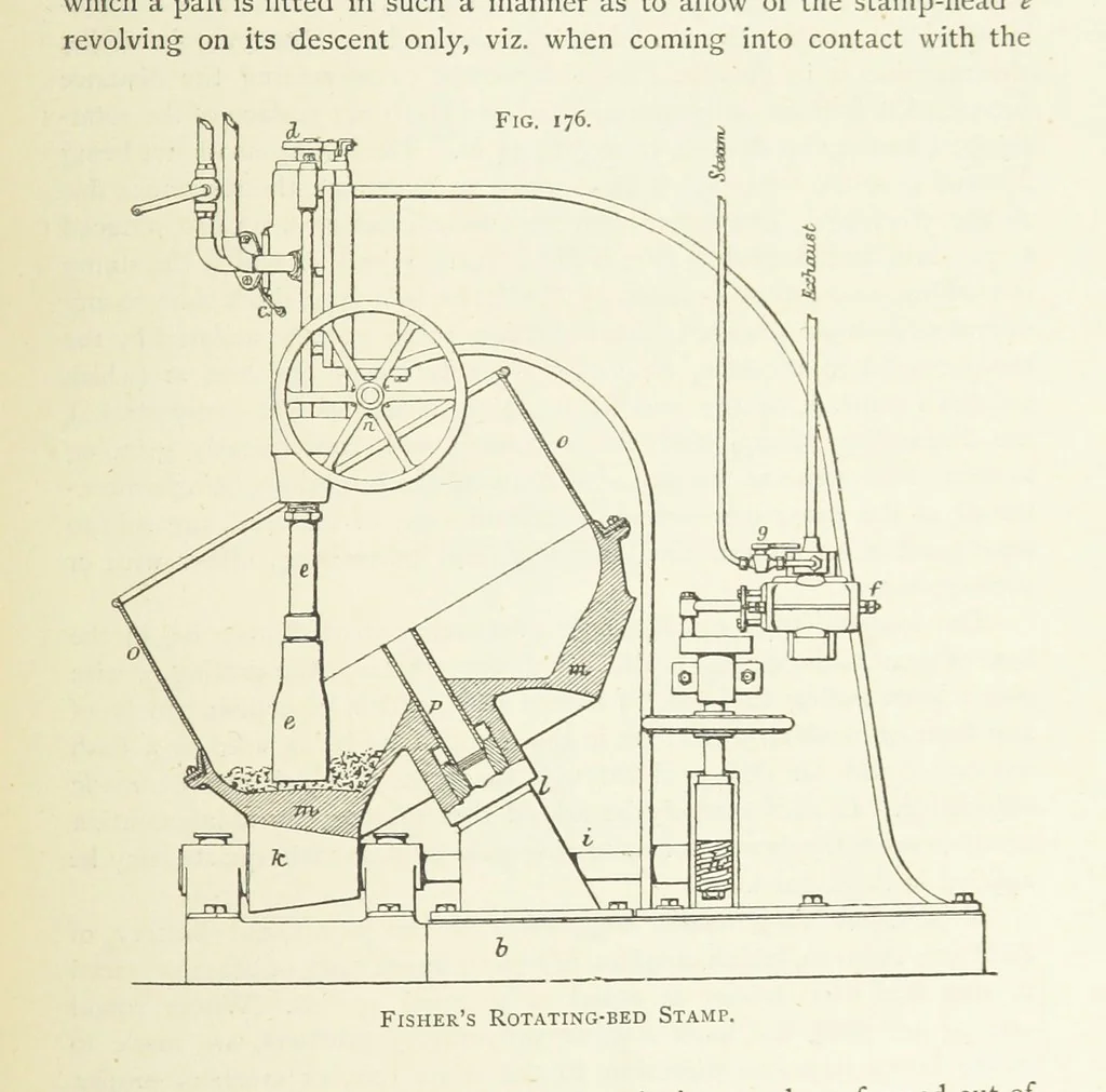 An illustration from Practical Gold-Mining: a comprehensive treatise on ... gold-bearing gravels, rocks and ores, and the methods by which the gold is extracted ... With ... plates, etc. [With a bibliography, 1889, leaf 499