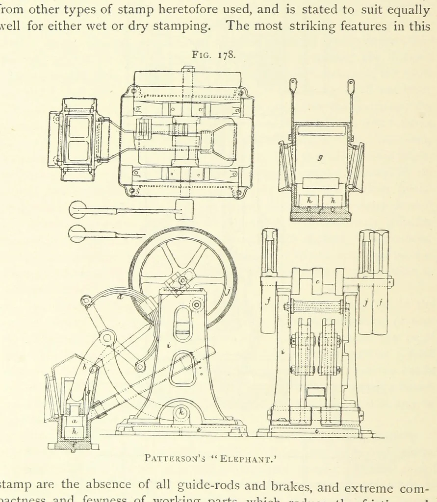 An illustration from Practical Gold-Mining: a comprehensive treatise on ... gold-bearing gravels, rocks and ores, and the methods by which the gold is extracted ... With ... plates, etc. [With a bibliography, 1889, leaf 502
