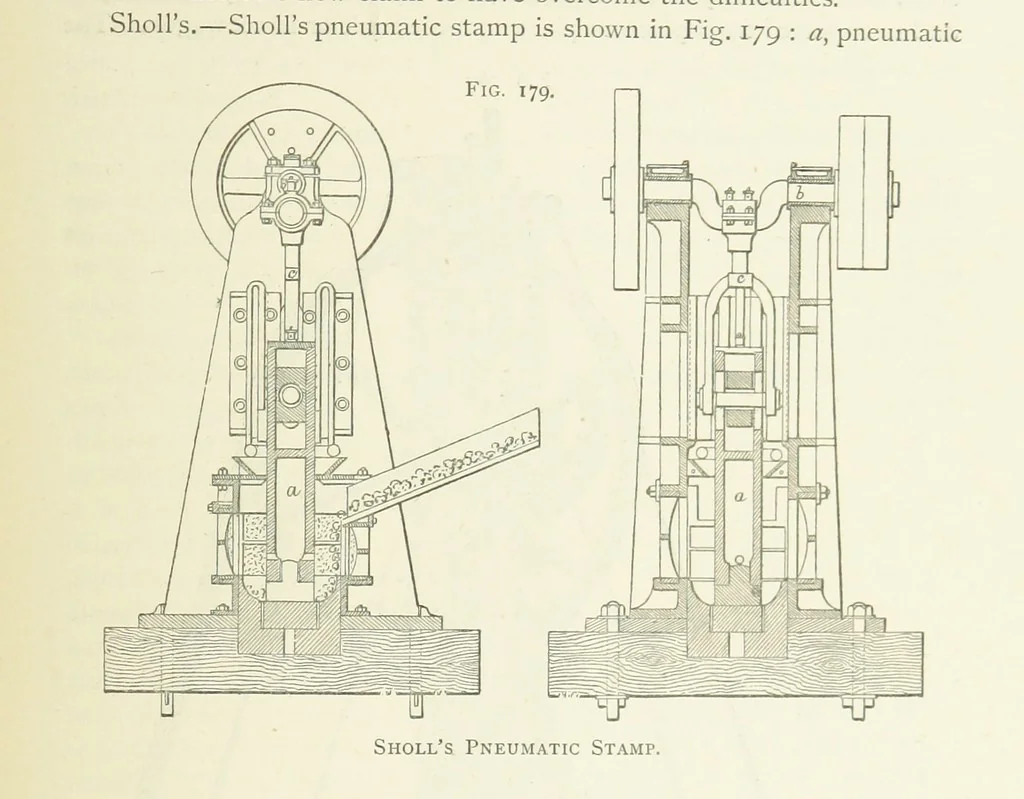 An illustration from Practical Gold-Mining: a comprehensive treatise on ... gold-bearing gravels, rocks and ores, and the methods by which the gold is extracted ... With ... plates, etc. [With a bibliography, 1889, leaf 505