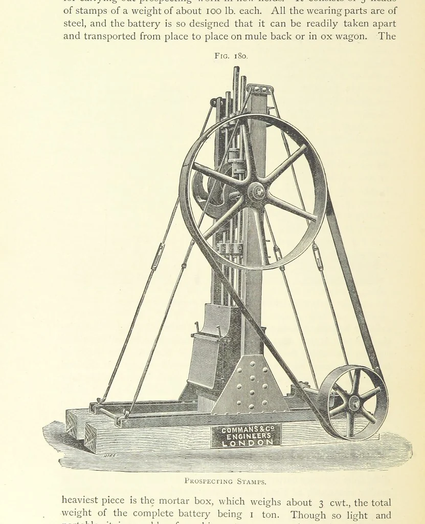 An illustration from Practical Gold-Mining: a comprehensive treatise on ... gold-bearing gravels, rocks and ores, and the methods by which the gold is extracted ... With ... plates, etc. [With a bibliography, 1889, leaf 506