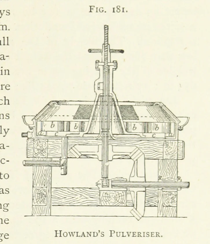 An illustration from Practical Gold-Mining: a comprehensive treatise on ... gold-bearing gravels, rocks and ores, and the methods by which the gold is extracted ... With ... plates, etc. [With a bibliography, 1889, leaf 507