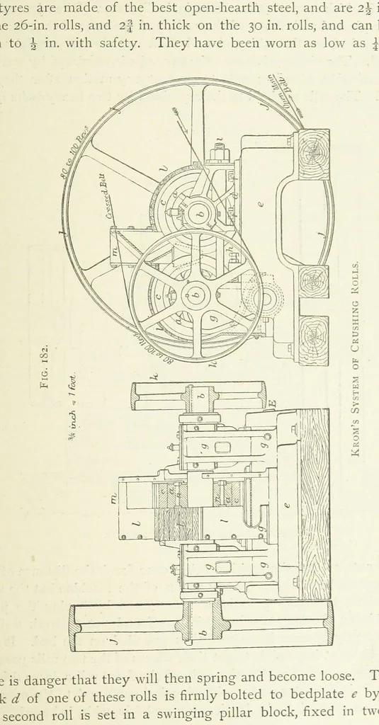 An illustration from Practical Gold-Mining: a comprehensive treatise on ... gold-bearing gravels, rocks and ores, and the methods by which the gold is extracted ... With ... plates, etc. [With a bibliography, 1889, leaf 509