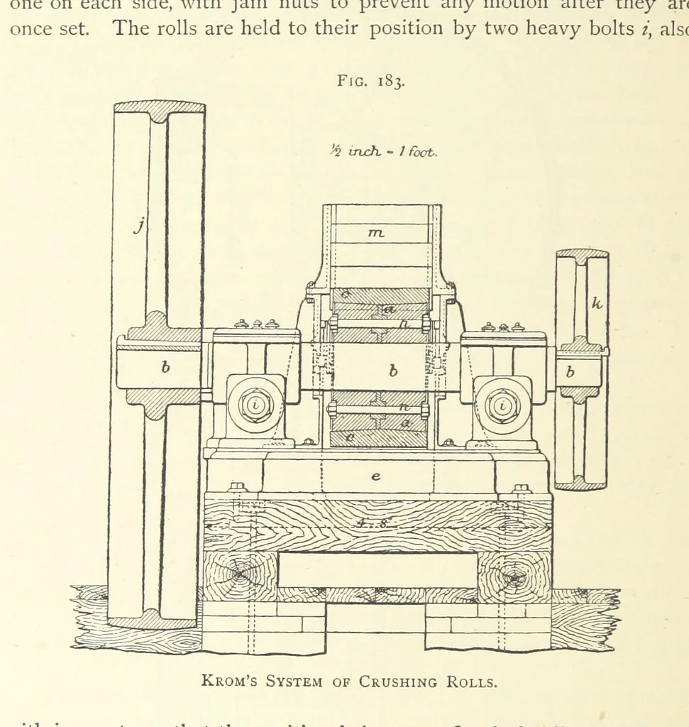 An illustration from Practical Gold-Mining: a comprehensive treatise on ... gold-bearing gravels, rocks and ores, and the methods by which the gold is extracted ... With ... plates, etc. [With a bibliography, 1889, leaf 510