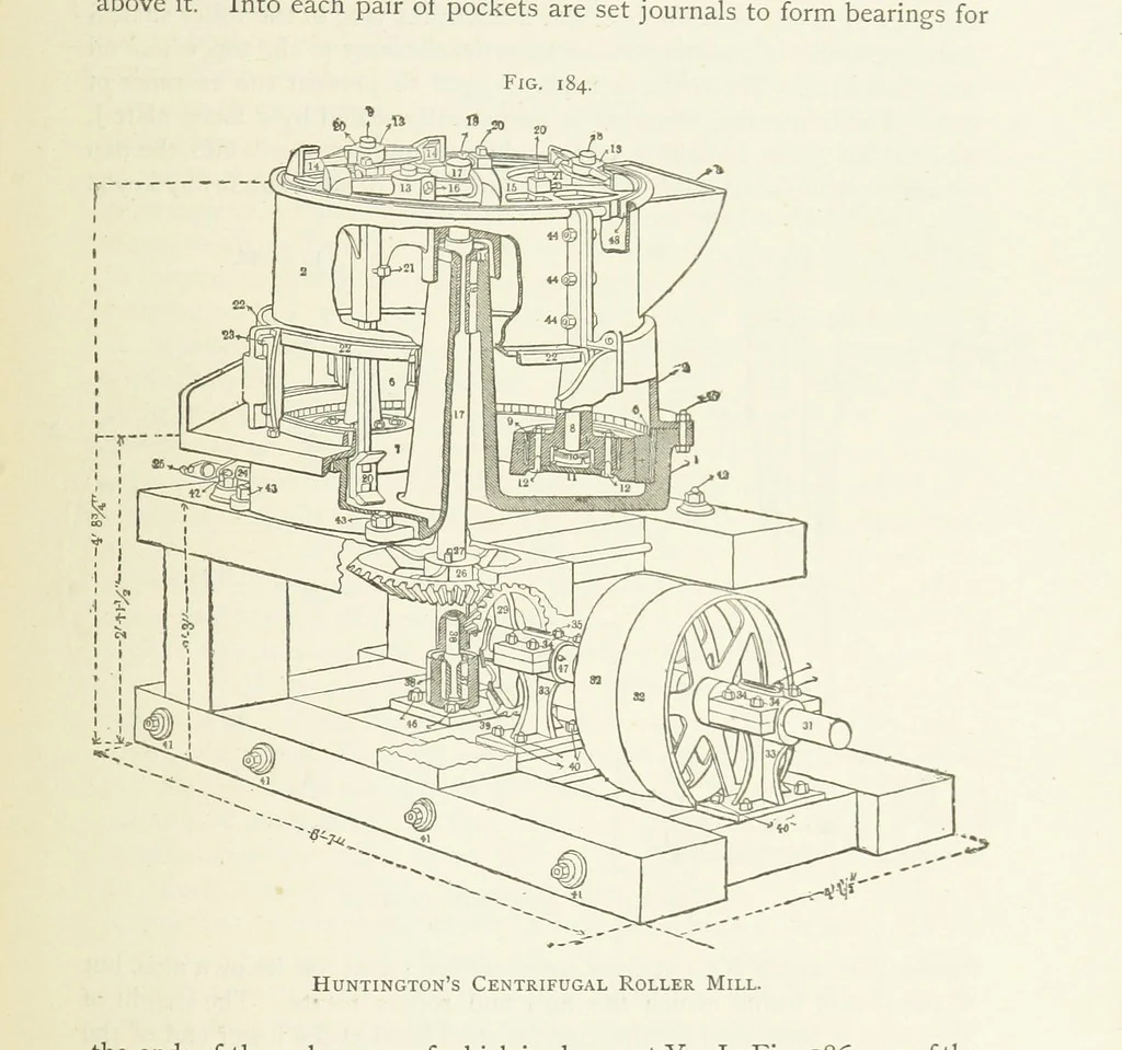 An illustration from Practical Gold-Mining: a comprehensive treatise on ... gold-bearing gravels, rocks and ores, and the methods by which the gold is extracted ... With ... plates, etc. [With a bibliography, 1889, leaf 517