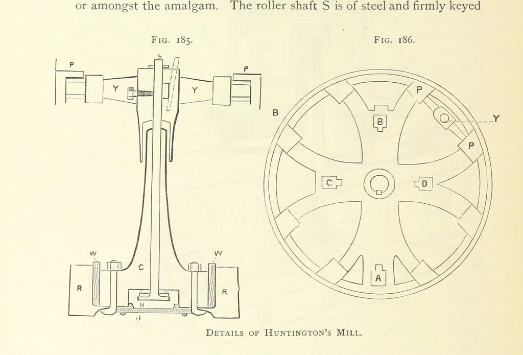 An illustration from Practical Gold-Mining: a comprehensive treatise on ... gold-bearing gravels, rocks and ores, and the methods by which the gold is extracted ... With ... plates, etc. [With a bibliography, 1889, leaf 518