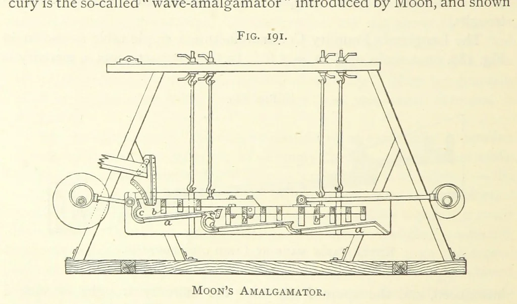 An illustration from Practical Gold-Mining: a comprehensive treatise on ... gold-bearing gravels, rocks and ores, and the methods by which the gold is extracted ... With ... plates, etc. [With a bibliography, 1889, leaf 524