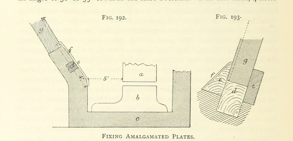 An illustration from Practical Gold-Mining: a comprehensive treatise on ... gold-bearing gravels, rocks and ores, and the methods by which the gold is extracted ... With ... plates, etc. [With a bibliography, 1889, leaf 526