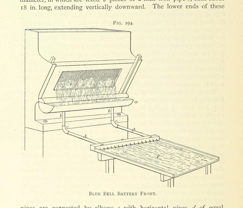 An illustration from Practical Gold-Mining: a comprehensive treatise on ... gold-bearing gravels, rocks and ores, and the methods by which the gold is extracted ... With ... plates, etc. [With a bibliography, 1889, leaf 530