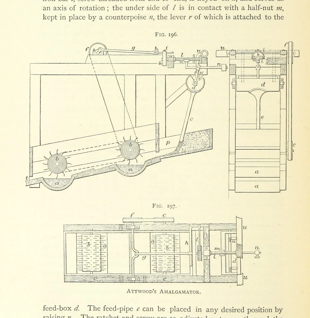 An illustration from Practical Gold-Mining: a comprehensive treatise on ... gold-bearing gravels, rocks and ores, and the methods by which the gold is extracted ... With ... plates, etc. [With a bibliography, 1889, leaf 540