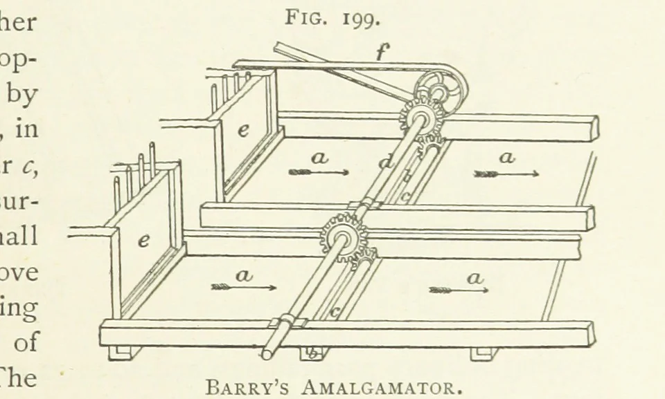 An illustration from Practical Gold-Mining: a comprehensive treatise on ... gold-bearing gravels, rocks and ores, and the methods by which the gold is extracted ... With ... plates, etc. [With a bibliography, 1889, leaf 541