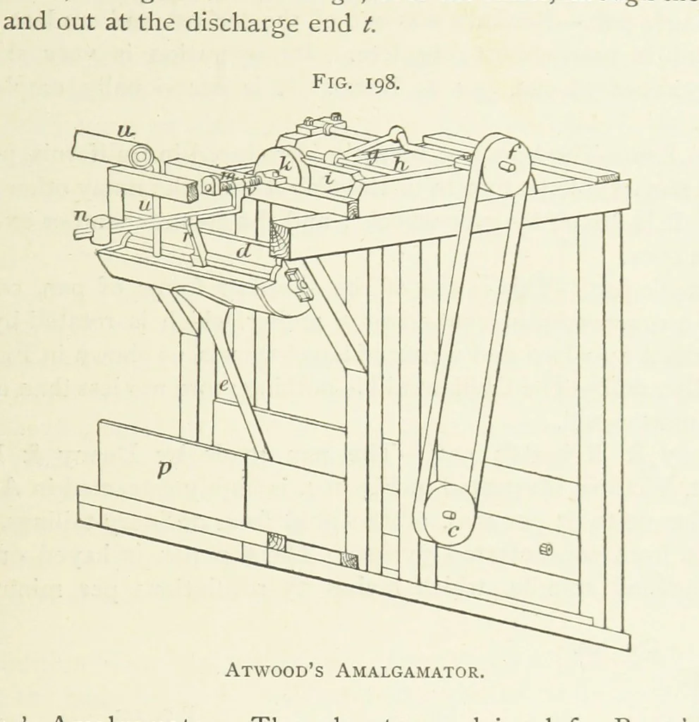 An illustration from Practical Gold-Mining: a comprehensive treatise on ... gold-bearing gravels, rocks and ores, and the methods by which the gold is extracted ... With ... plates, etc. [With a bibliography, 1889, leaf 541
