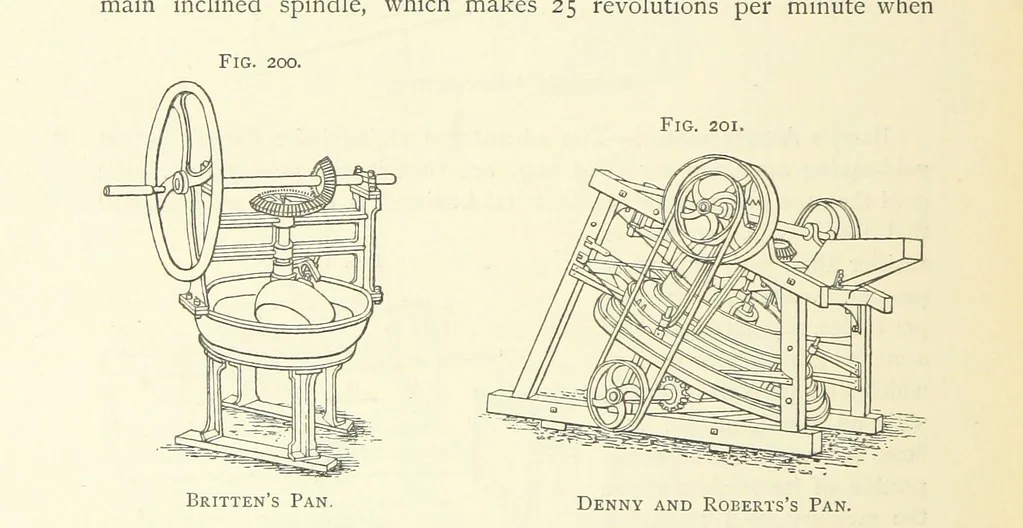 An illustration from Practical Gold-Mining: a comprehensive treatise on ... gold-bearing gravels, rocks and ores, and the methods by which the gold is extracted ... With ... plates, etc. [With a bibliography, 1889, leaf 542