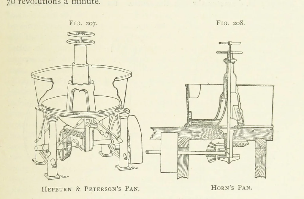 An illustration from Practical Gold-Mining: a comprehensive treatise on ... gold-bearing gravels, rocks and ores, and the methods by which the gold is extracted ... With ... plates, etc. [With a bibliography, 1889, leaf 549