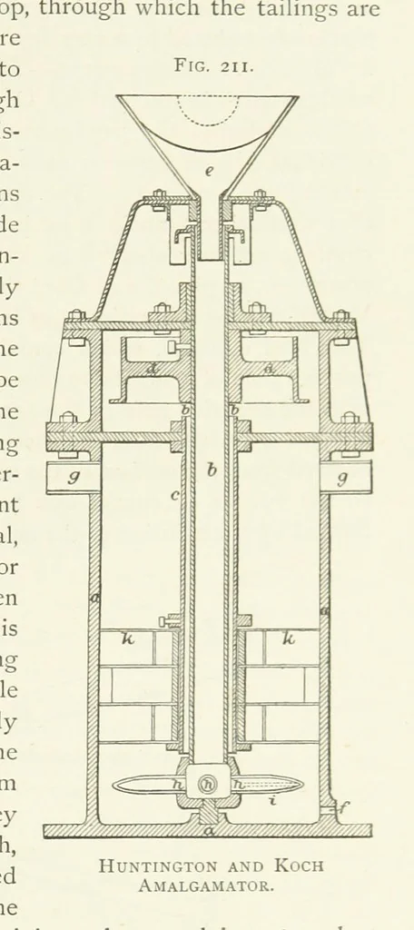 An illustration from Practical Gold-Mining: a comprehensive treatise on ... gold-bearing gravels, rocks and ores, and the methods by which the gold is extracted ... With ... plates, etc. [With a bibliography, 1889, leaf 555