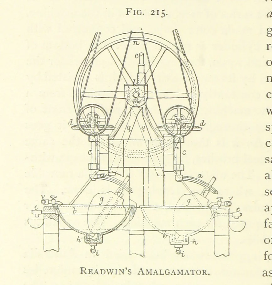 An illustration from Practical Gold-Mining: a comprehensive treatise on ... gold-bearing gravels, rocks and ores, and the methods by which the gold is extracted ... With ... plates, etc. [With a bibliography, 1889, leaf 560