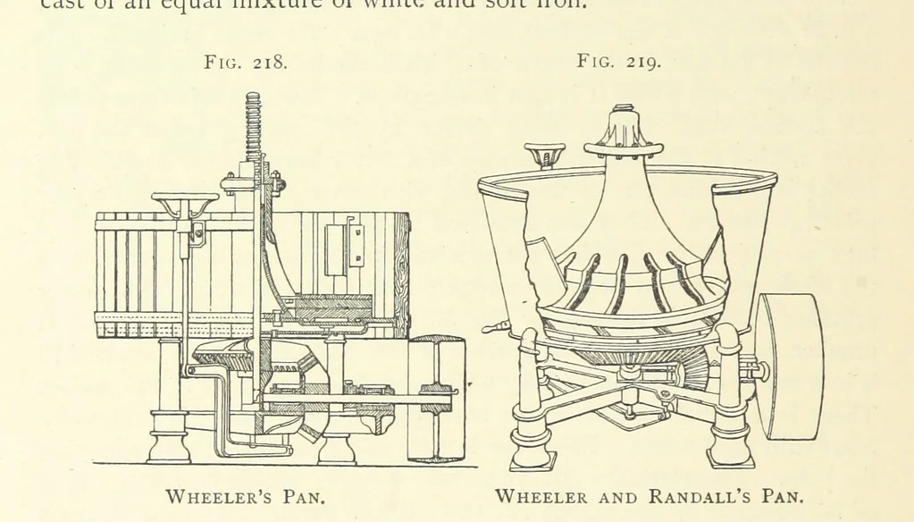 An illustration from Practical Gold-Mining: a comprehensive treatise on ... gold-bearing gravels, rocks and ores, and the methods by which the gold is extracted ... With ... plates, etc. [With a bibliography, 1889, leaf 564
