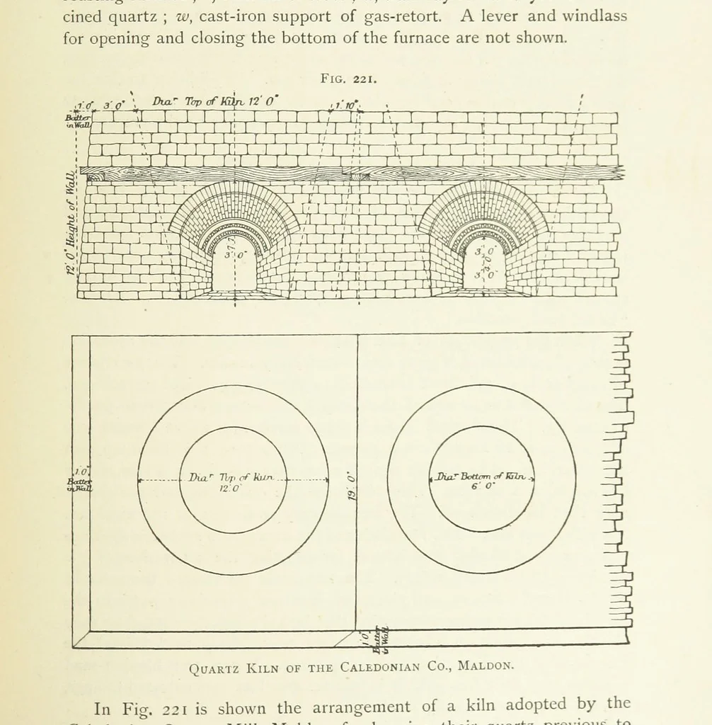 An illustration from Practical Gold-Mining: a comprehensive treatise on ... gold-bearing gravels, rocks and ores, and the methods by which the gold is extracted ... With ... plates, etc. [With a bibliography, 1889, leaf 573