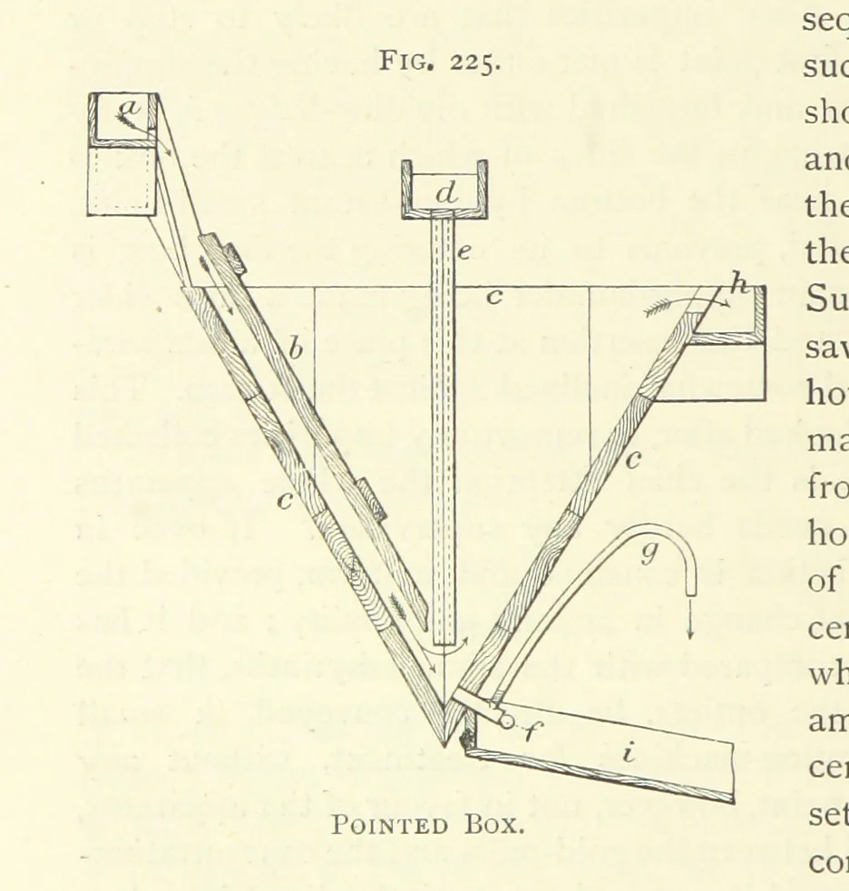 An illustration from Practical Gold-Mining: a comprehensive treatise on ... gold-bearing gravels, rocks and ores, and the methods by which the gold is extracted ... With ... plates, etc. [With a bibliography, 1889, leaf 582