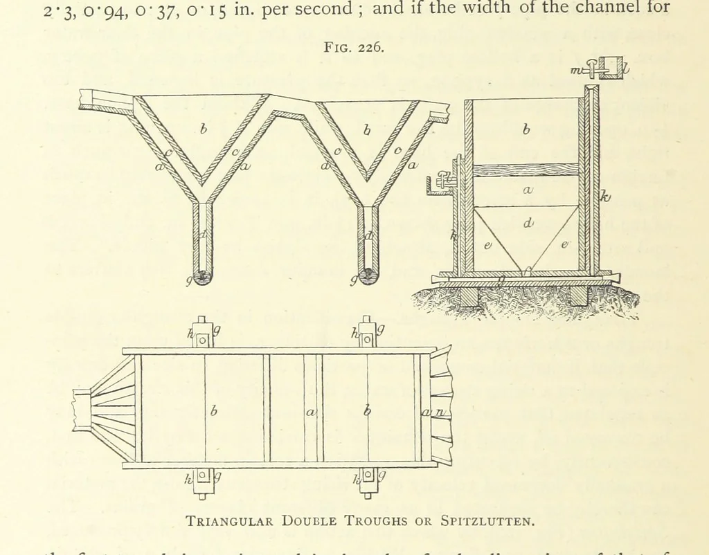 An illustration from Practical Gold-Mining: a comprehensive treatise on ... gold-bearing gravels, rocks and ores, and the methods by which the gold is extracted ... With ... plates, etc. [With a bibliography, 1889, leaf 584