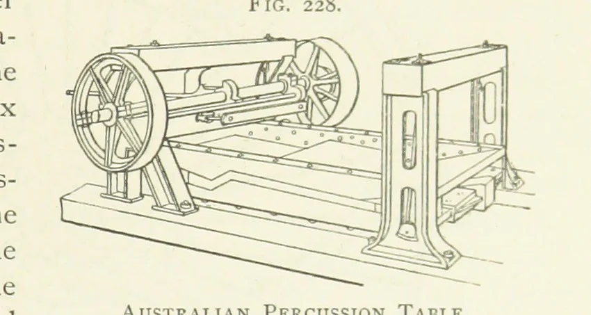 An illustration from Practical Gold-Mining: a comprehensive treatise on ... gold-bearing gravels, rocks and ores, and the methods by which the gold is extracted ... With ... plates, etc. [With a bibliography, 1889, leaf 591