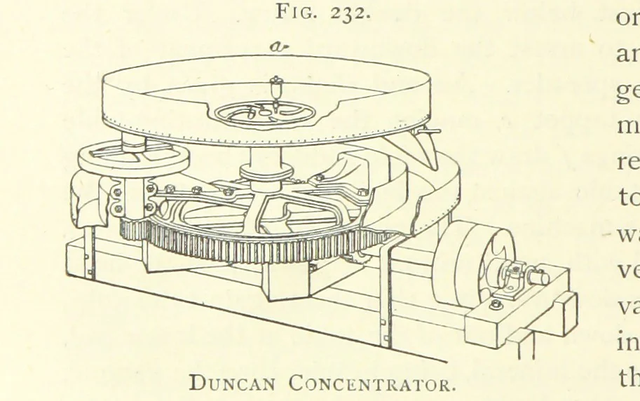 An illustration from Practical Gold-Mining: a comprehensive treatise on ... gold-bearing gravels, rocks and ores, and the methods by which the gold is extracted ... With ... plates, etc. [With a bibliography, 1889, leaf 600