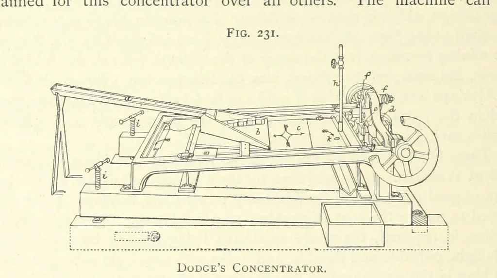 An illustration from Practical Gold-Mining: a comprehensive treatise on ... gold-bearing gravels, rocks and ores, and the methods by which the gold is extracted ... With ... plates, etc. [With a bibliography, 1889, leaf 600