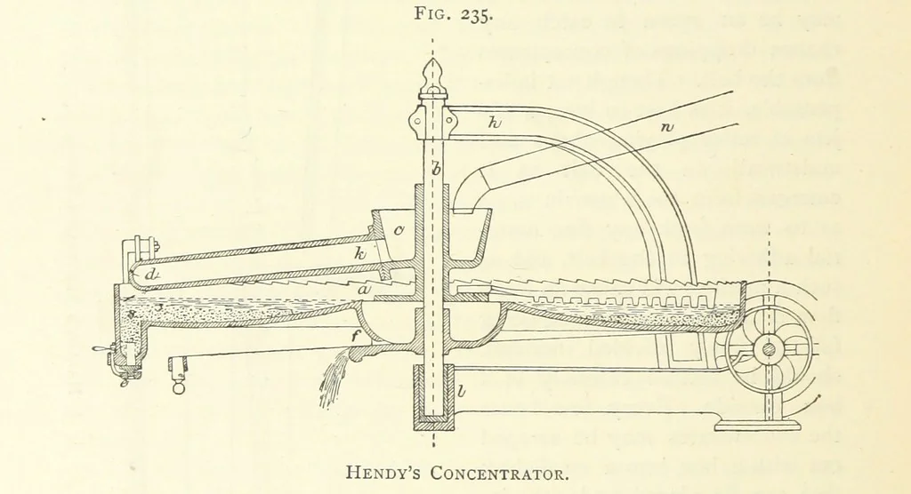 An illustration from Practical Gold-Mining: a comprehensive treatise on ... gold-bearing gravels, rocks and ores, and the methods by which the gold is extracted ... With ... plates, etc. [With a bibliography, 1889, leaf 606