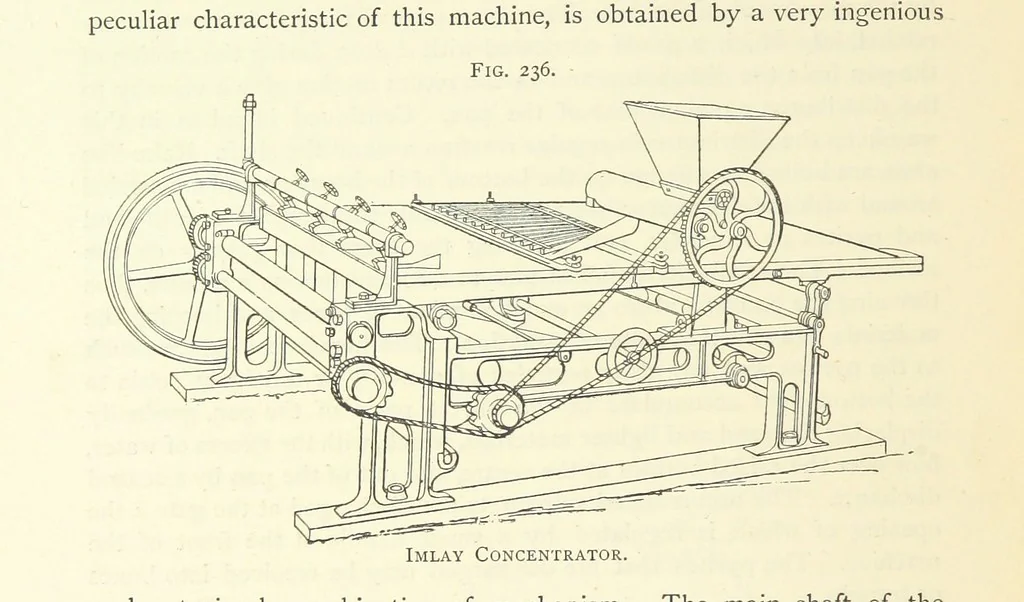 An illustration from Practical Gold-Mining: a comprehensive treatise on ... gold-bearing gravels, rocks and ores, and the methods by which the gold is extracted ... With ... plates, etc. [With a bibliography, 1889, leaf 608