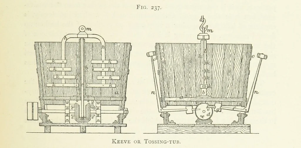 An illustration from Practical Gold-Mining: a comprehensive treatise on ... gold-bearing gravels, rocks and ores, and the methods by which the gold is extracted ... With ... plates, etc. [With a bibliography, 1889, leaf 609