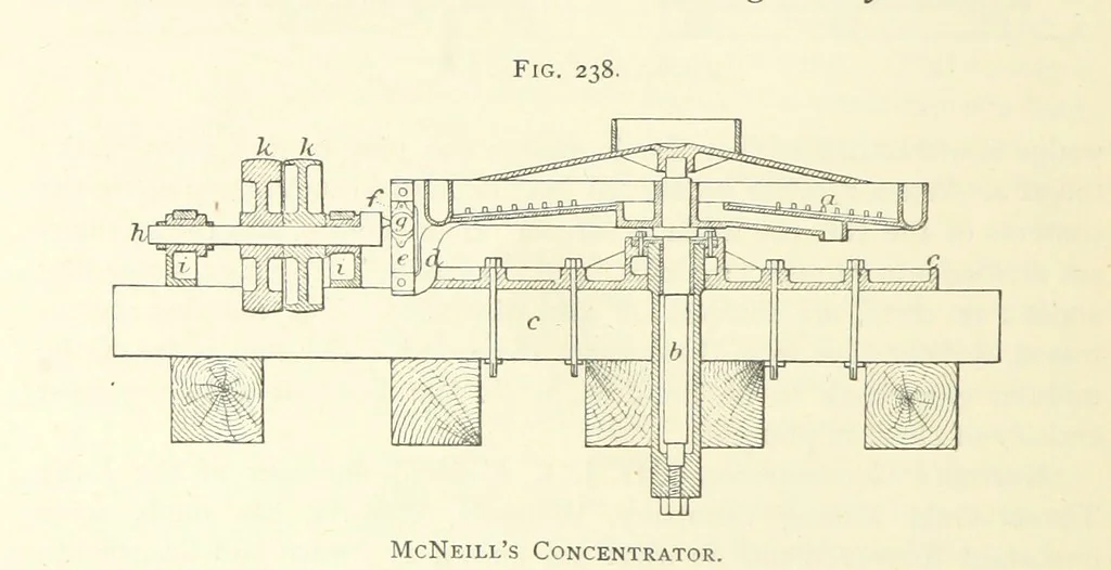 An illustration from Practical Gold-Mining: a comprehensive treatise on ... gold-bearing gravels, rocks and ores, and the methods by which the gold is extracted ... With ... plates, etc. [With a bibliography, 1889, leaf 610