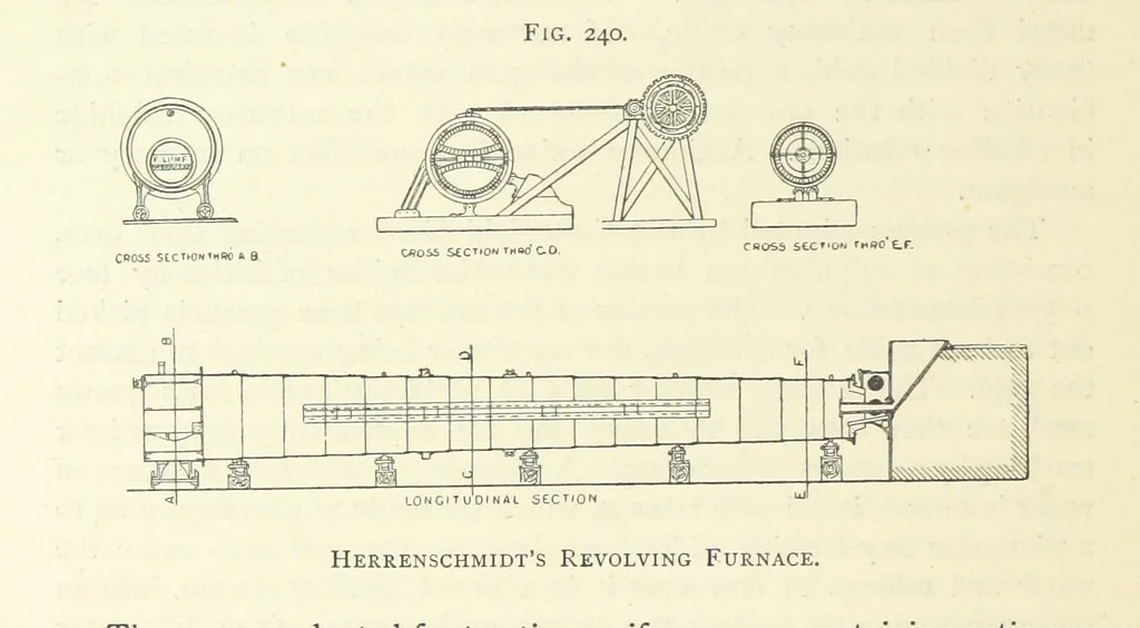 An illustration from Practical Gold-Mining: a comprehensive treatise on ... gold-bearing gravels, rocks and ores, and the methods by which the gold is extracted ... With ... plates, etc. [With a bibliography, 1889, leaf 628
