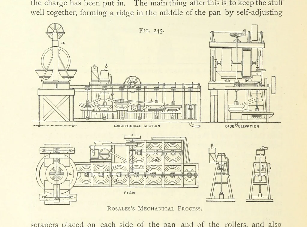 An illustration from Practical Gold-Mining: a comprehensive treatise on ... gold-bearing gravels, rocks and ores, and the methods by which the gold is extracted ... With ... plates, etc. [With a bibliography, 1889, leaf 640