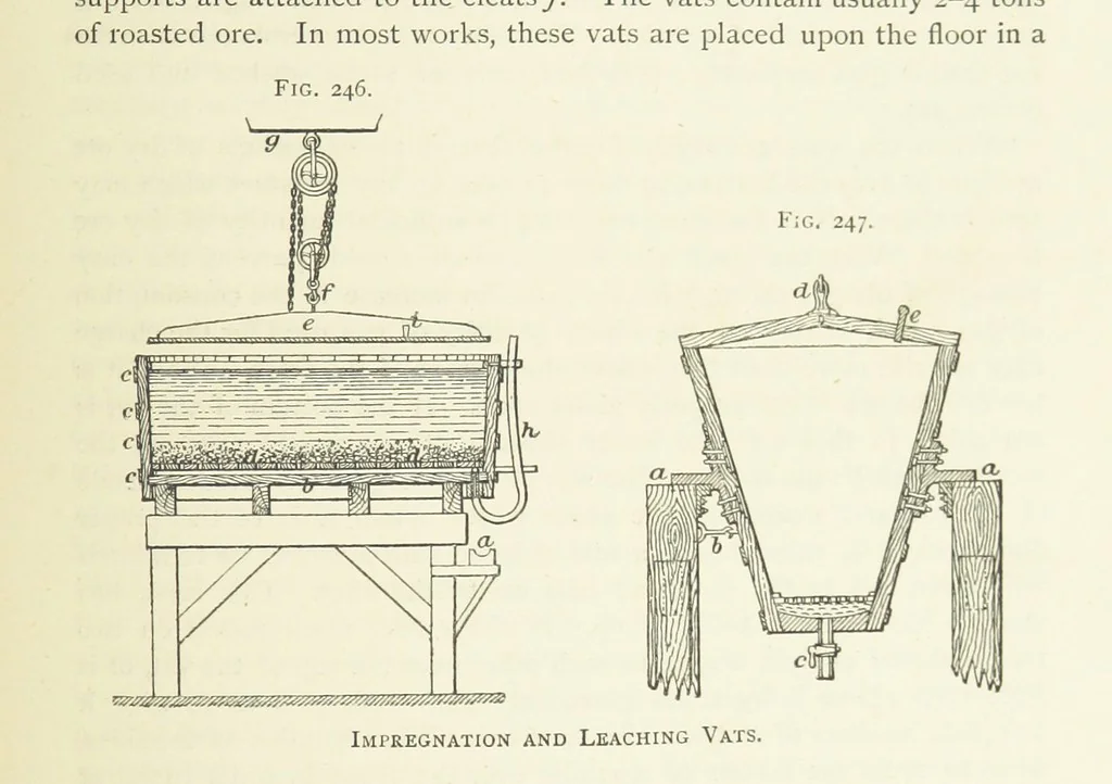 An illustration from Practical Gold-Mining: a comprehensive treatise on ... gold-bearing gravels, rocks and ores, and the methods by which the gold is extracted ... With ... plates, etc. [With a bibliography, 1889, leaf 665