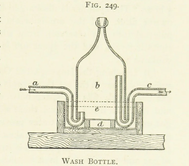 An illustration from Practical Gold-Mining: a comprehensive treatise on ... gold-bearing gravels, rocks and ores, and the methods by which the gold is extracted ... With ... plates, etc. [With a bibliography, 1889, leaf 669