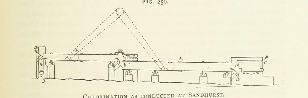 An illustration from Practical Gold-Mining: a comprehensive treatise on ... gold-bearing gravels, rocks and ores, and the methods by which the gold is extracted ... With ... plates, etc. [With a bibliography, 1889, leaf 693