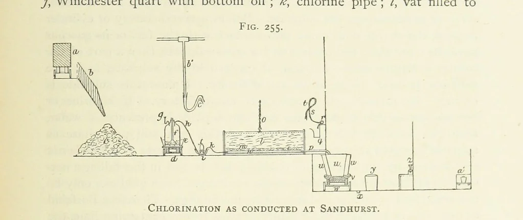 An illustration from Practical Gold-Mining: a comprehensive treatise on ... gold-bearing gravels, rocks and ores, and the methods by which the gold is extracted ... With ... plates, etc. [With a bibliography, 1889, leaf 693