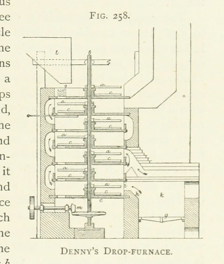 An illustration from Practical Gold-Mining: a comprehensive treatise on ... gold-bearing gravels, rocks and ores, and the methods by which the gold is extracted ... With ... plates, etc. [With a bibliography, 1889, leaf 711