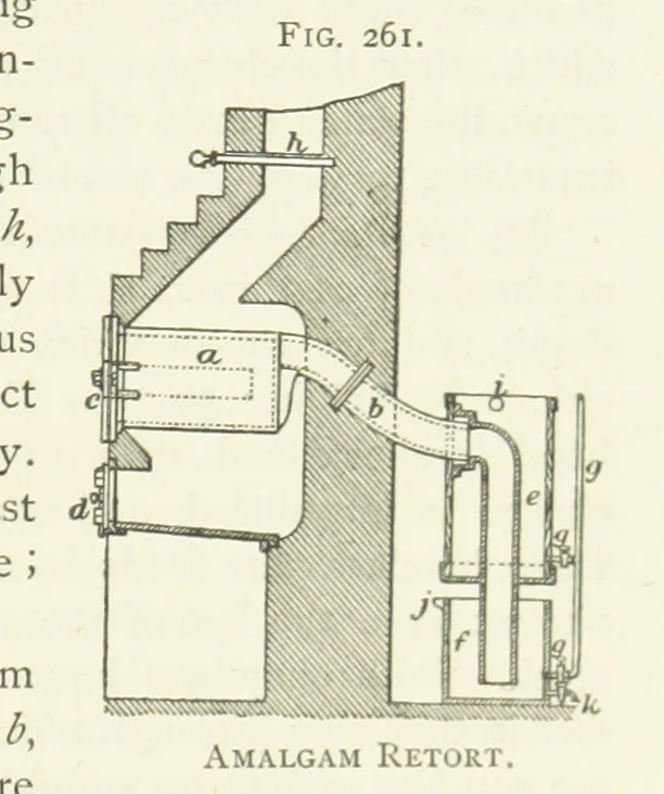 An illustration from Practical Gold-Mining: a comprehensive treatise on ... gold-bearing gravels, rocks and ores, and the methods by which the gold is extracted ... With ... plates, etc. [With a bibliography, 1889, leaf 733