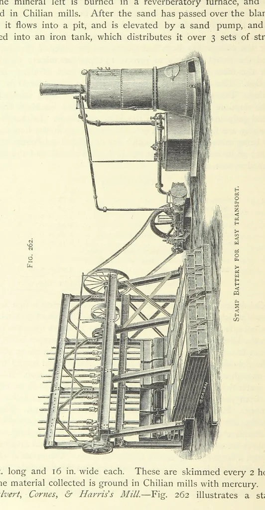 An illustration from Practical Gold-Mining: a comprehensive treatise on ... gold-bearing gravels, rocks and ores, and the methods by which the gold is extracted ... With ... plates, etc. [With a bibliography, 1889, leaf 744