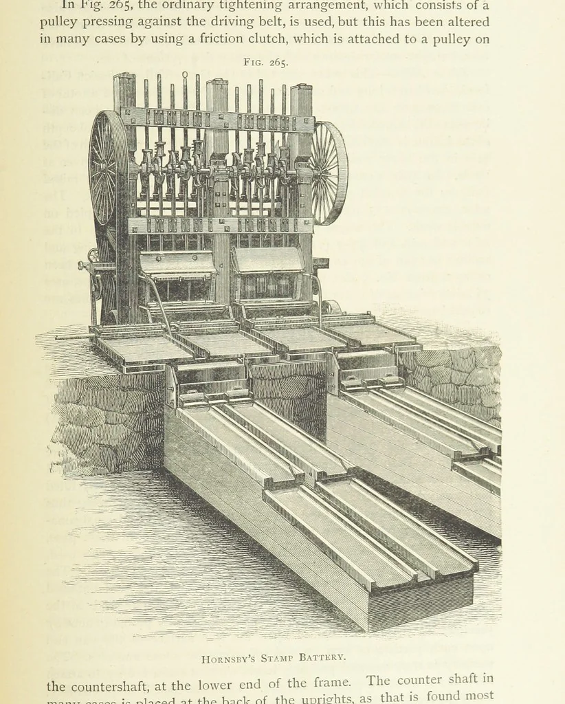 An illustration from Practical Gold-Mining: a comprehensive treatise on ... gold-bearing gravels, rocks and ores, and the methods by which the gold is extracted ... With ... plates, etc. [With a bibliography, 1889, leaf 749