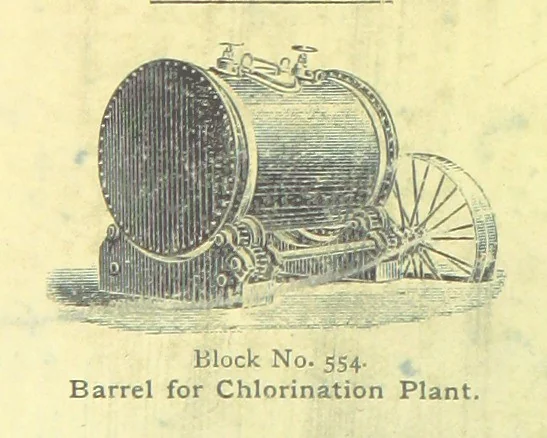 An illustration from Practical Gold-Mining: a comprehensive treatise on ... gold-bearing gravels, rocks and ores, and the methods by which the gold is extracted ... With ... plates, etc. [With a bibliography, 1889, leaf 8