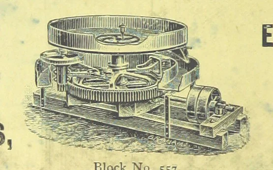 An illustration from Practical Gold-Mining: a comprehensive treatise on ... gold-bearing gravels, rocks and ores, and the methods by which the gold is extracted ... With ... plates, etc. [With a bibliography, 1889, leaf 8