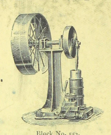 An illustration from Practical Gold-Mining: a comprehensive treatise on ... gold-bearing gravels, rocks and ores, and the methods by which the gold is extracted ... With ... plates, etc. [With a bibliography, 1889, leaf 8