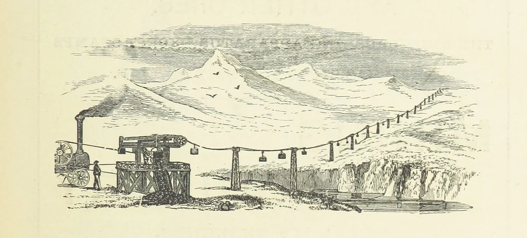 An illustration from Practical Gold-Mining: a comprehensive treatise on ... gold-bearing gravels, rocks and ores, and the methods by which the gold is extracted ... With ... plates, etc. [With a bibliography, 1889, leaf 837