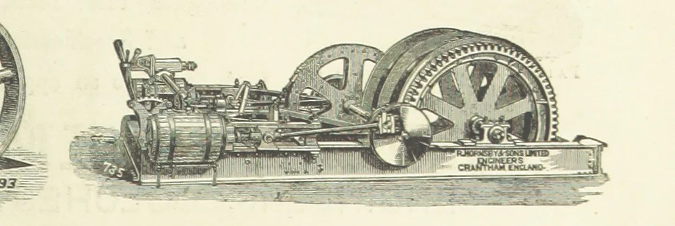 An illustration from Practical Gold-Mining: a comprehensive treatise on ... gold-bearing gravels, rocks and ores, and the methods by which the gold is extracted ... With ... plates, etc. [With a bibliography, 1889, leaf 845
