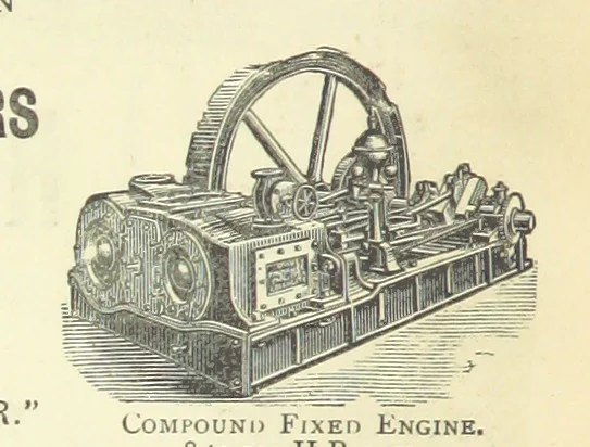 An illustration from Practical Gold-Mining: a comprehensive treatise on ... gold-bearing gravels, rocks and ores, and the methods by which the gold is extracted ... With ... plates, etc. [With a bibliography, 1889, leaf 846