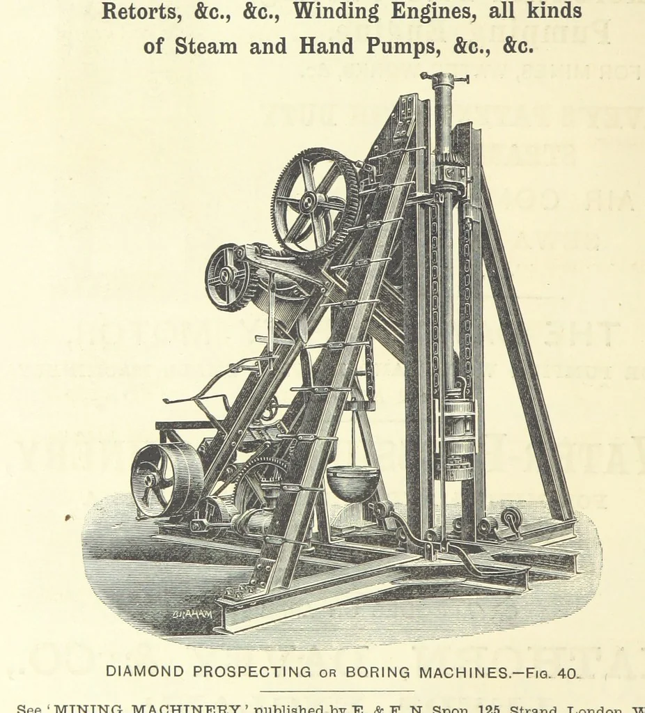 An illustration from Practical Gold-Mining: a comprehensive treatise on ... gold-bearing gravels, rocks and ores, and the methods by which the gold is extracted ... With ... plates, etc. [With a bibliography, 1889, leaf 848